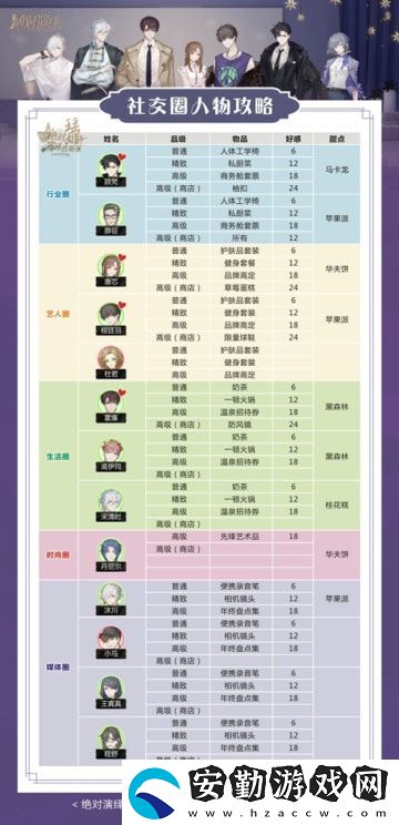 絕對演繹人脈茶會禮物該怎么送