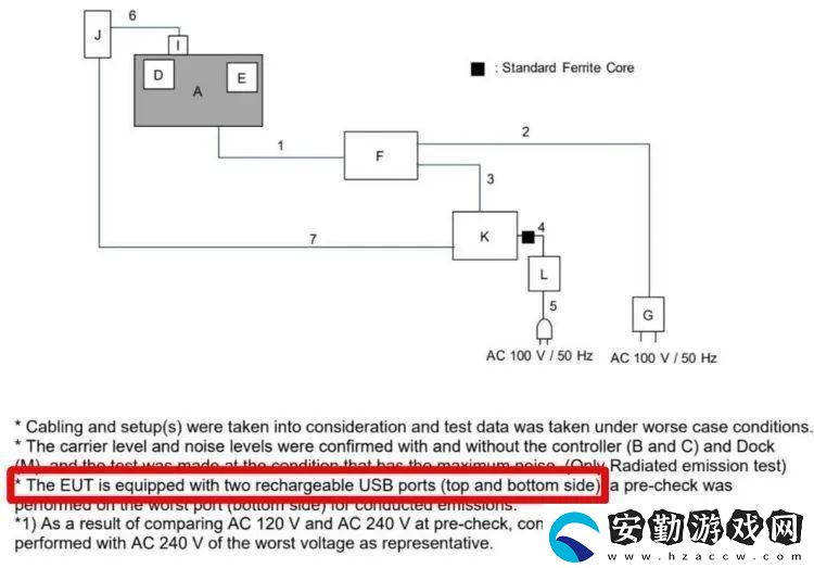 任天堂Switch