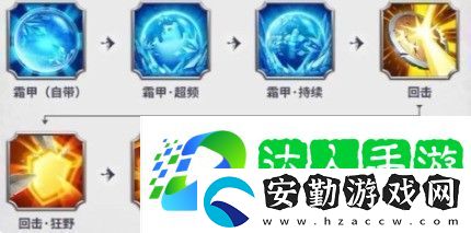 萬龍覺醒寵物技能搭配推薦