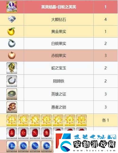 FGO明治維新第三戰(zhàn)門生級如何配置
