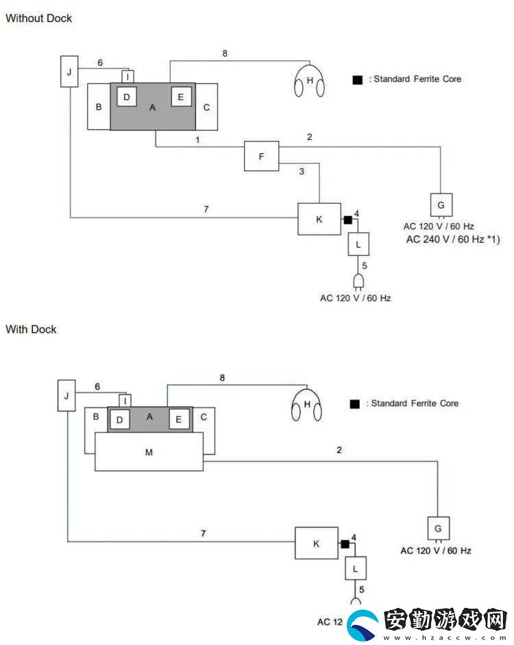 任天堂Switch