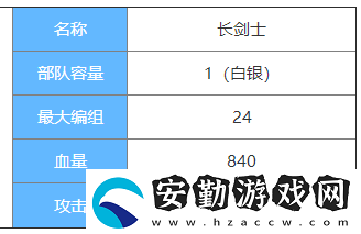 劍與家園長(zhǎng)劍士圖鑒介紹