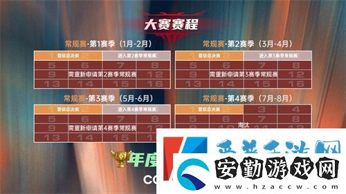 魔靈召喚