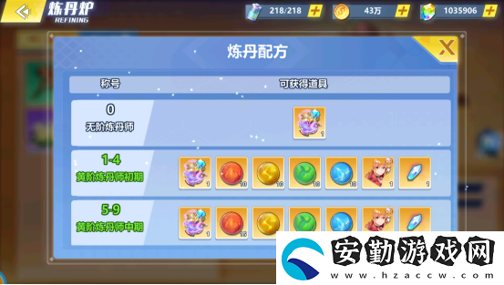 ?；ǖ馁N身高手天階島煉丹爐怎么玩