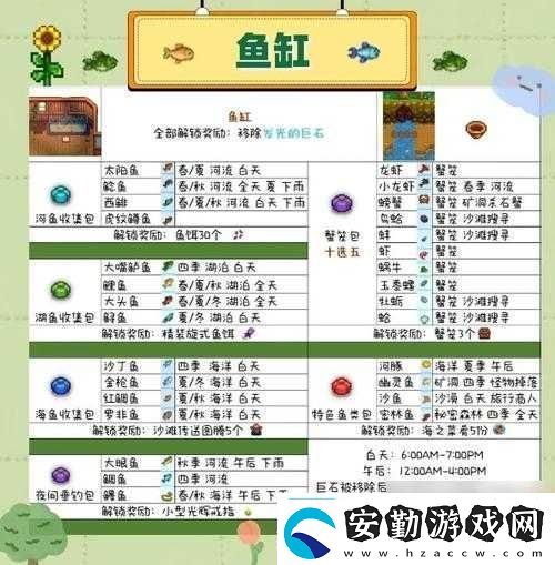 星露谷物語裁縫獻(xiàn)祭如何完美達(dá)成人才搭配攻略大揭秘！