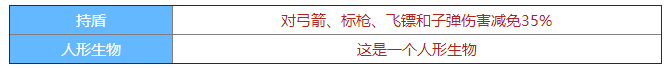 劍與家園長(zhǎng)劍士圖鑒介紹