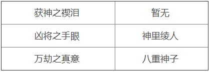 原神周本材料對應(yīng)角色2.5