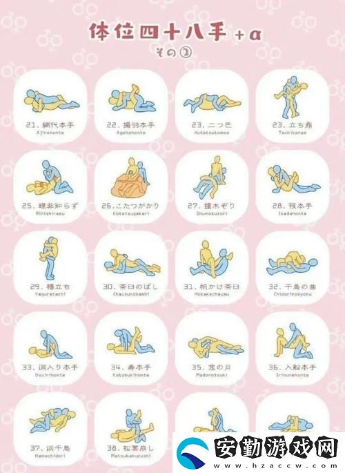 實用豐富的正確姿勢教程視頻大全