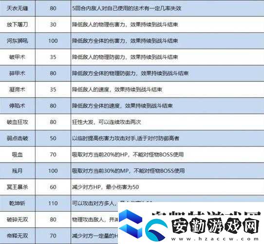 夢幻西游手游裝備特技大盤點