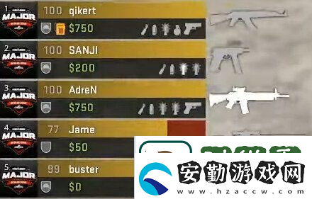 上帝最忠實(shí)的信徒
