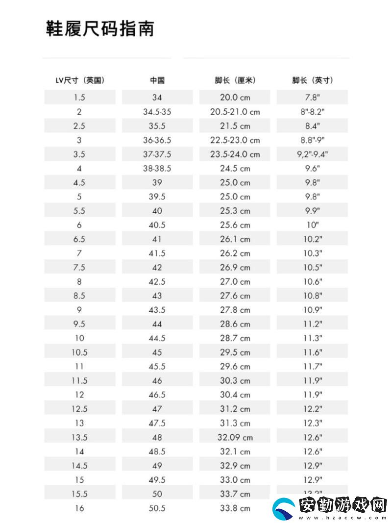 解析歐洲尺碼、日本尺碼與美國尺碼在LV服飾中的應(yīng)用