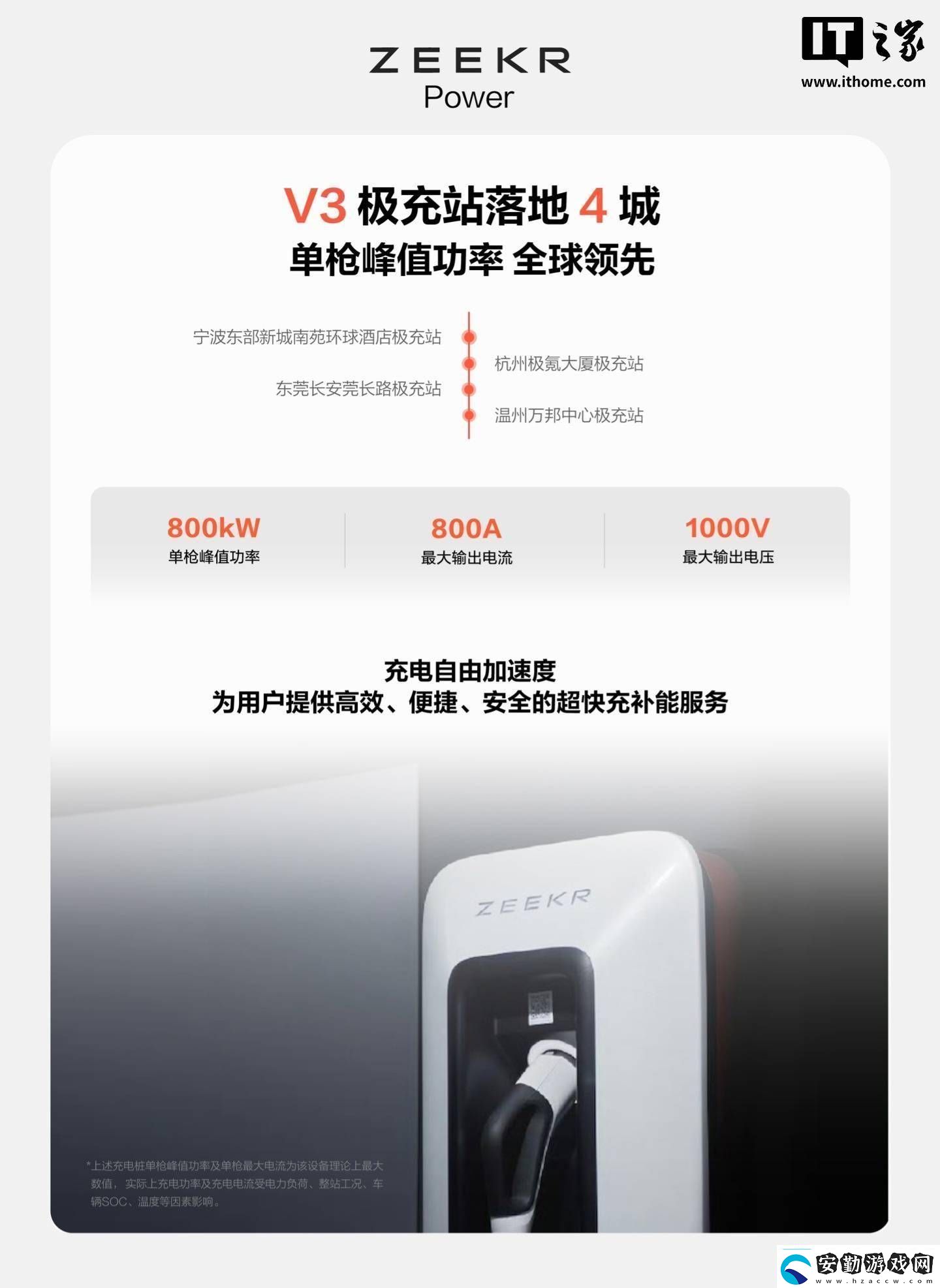 極氪能源V3極充站強(qiáng)勢(shì)登陸四城單槍峰值功率高達(dá)800kW！