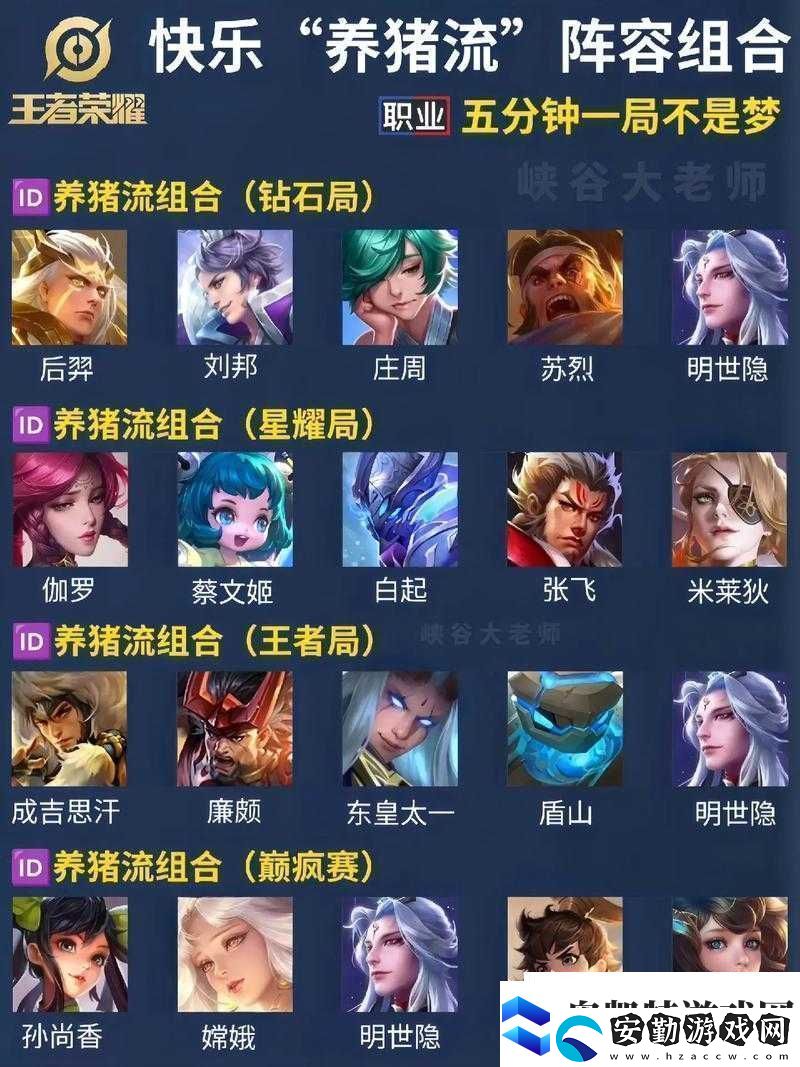 多多自走棋大招流陣容玩法全解析與實(shí)戰(zhàn)攻略