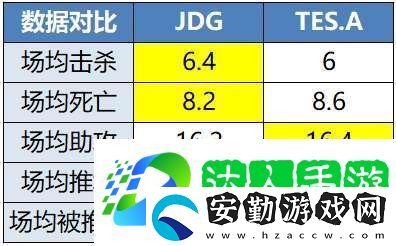無畏、久酷再對位