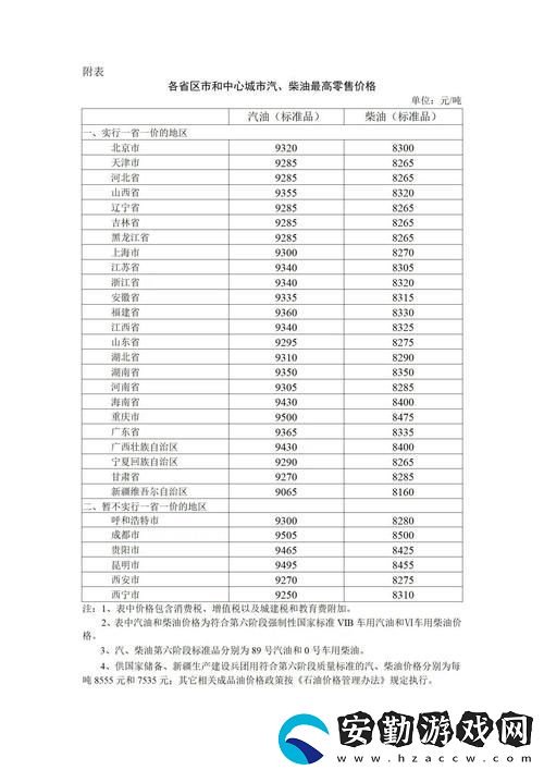 國(guó)精產(chǎn)品一區(qū)一區(qū)二區(qū)三區(qū)MBA