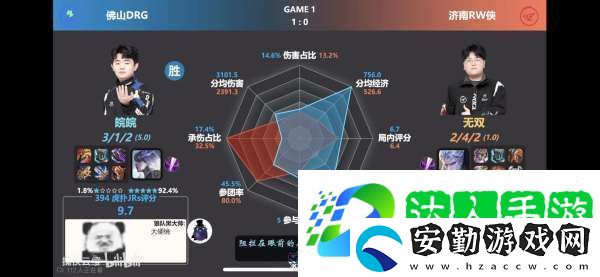 RW俠不敵DRG隊員雷達圖出爐