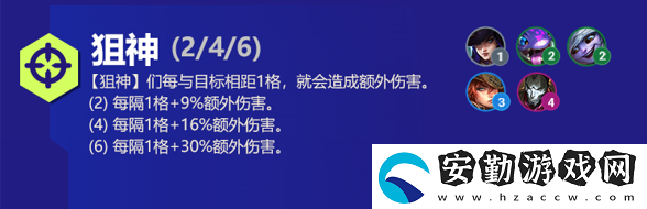 云頂之弈厄運(yùn)小姐s6出裝、技能、羈絆介紹