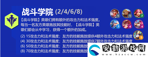 云頂之弈卡特琳娜s6出裝、技能、羈絆介紹