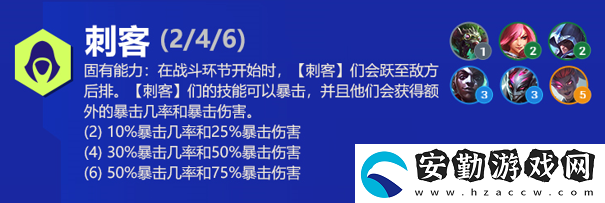 云頂之弈卡特琳娜s6出裝、技能、羈絆介紹