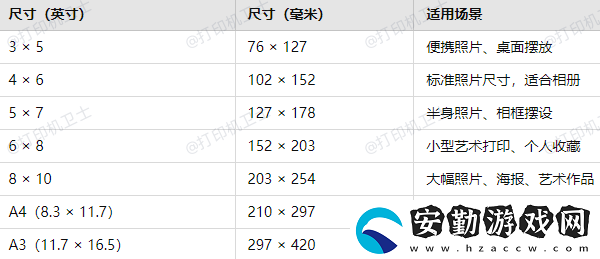 打印機相片紙尺寸調成多少合適