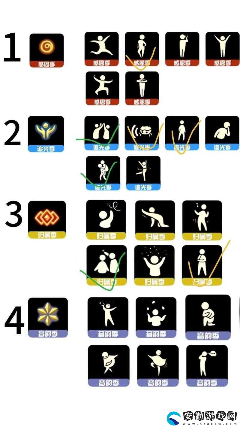 光遇打人巴掌動(dòng)作0元白嫖攻略！手把手教你輕松解鎖絕版動(dòng)作
