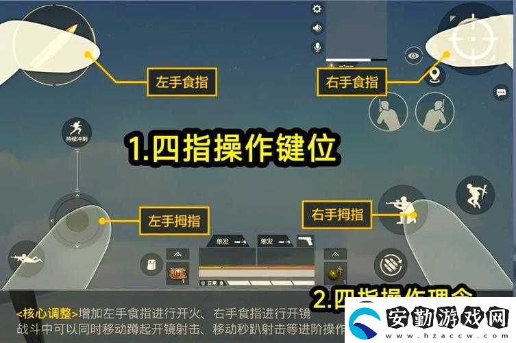 手殘黨必看！雷霆歸來按鍵操作全解析