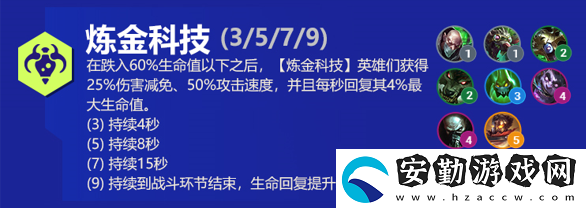 云頂之弈厄加特s6出裝、技能、羈絆介紹