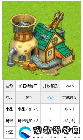 全民農場礦石精煉廠說明圖
