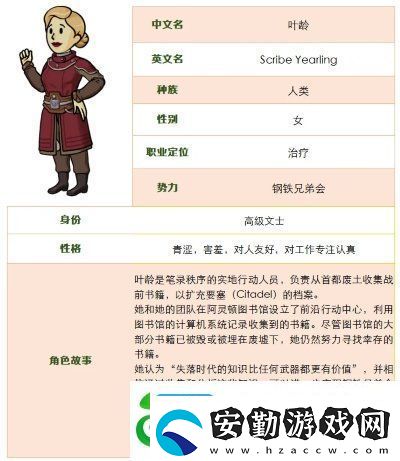 遺物系統(tǒng)強(qiáng)勢(shì)來(lái)襲！全新SSR角色葉齡登場(chǎng)！