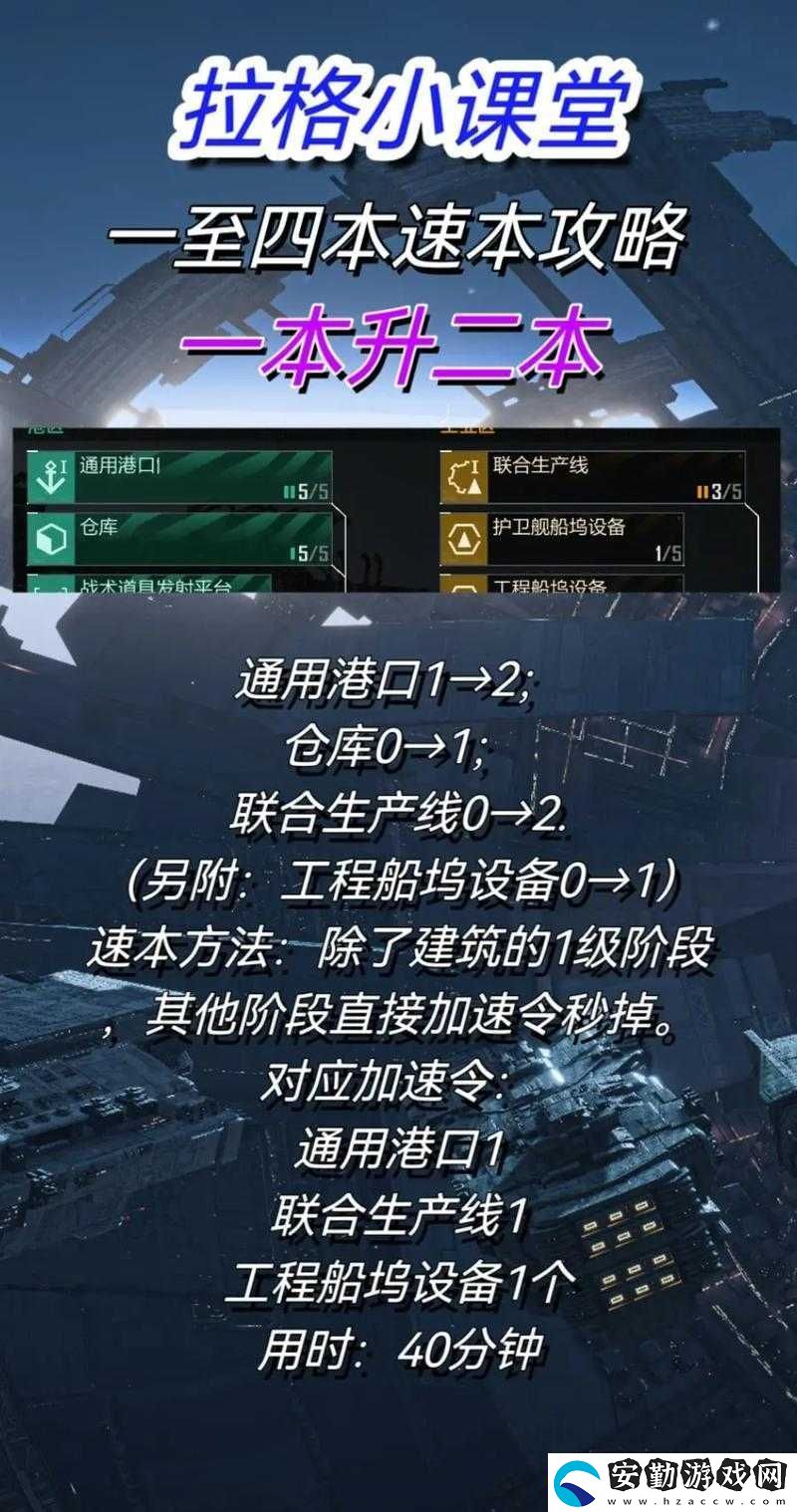 無盡的拉格朗日研究樹必看攻略！解鎖全圖鑒的秘密玩法