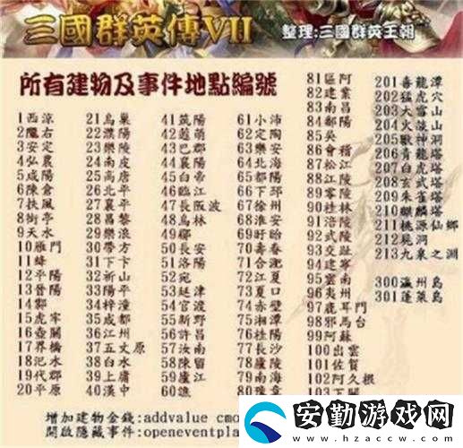 崩潰警告！為什么總存不進檔！三國群英傳7進度保存保姆級教程