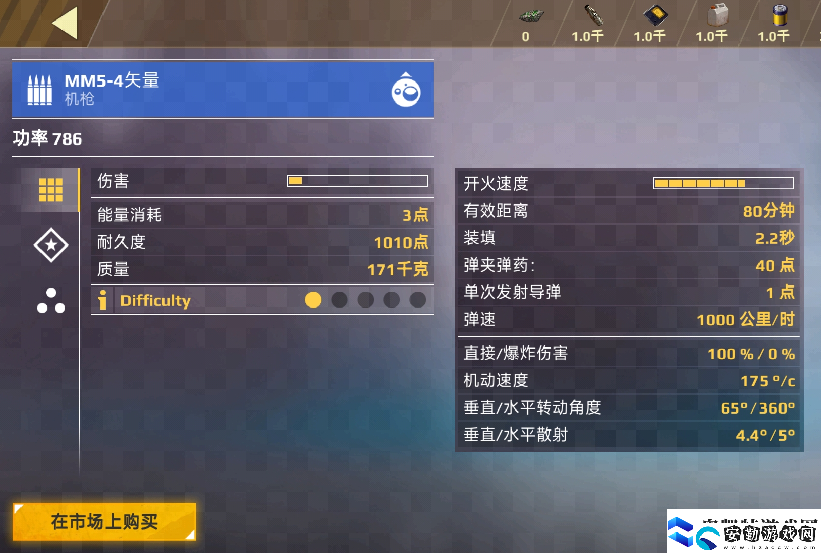 創(chuàng)世戰(zhàn)車(chē)機(jī)槍類(lèi)武器有哪些