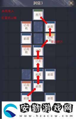 代號(hào)鳶彭城據(jù)點(diǎn)重建玩法攻略