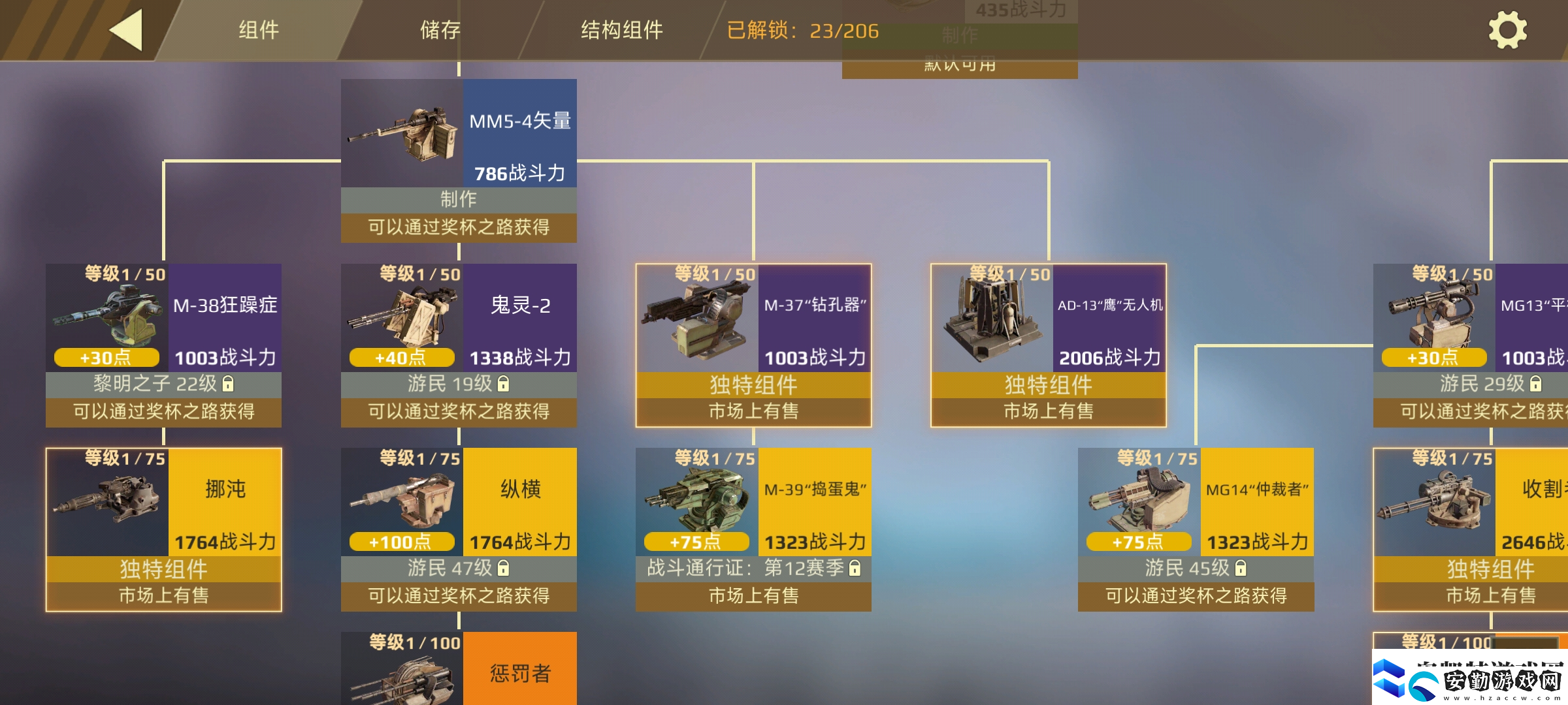 創(chuàng)世戰(zhàn)車(chē)機(jī)槍類(lèi)武器有哪些