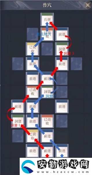 代號(hào)鳶彭城據(jù)點(diǎn)重建玩法攻略