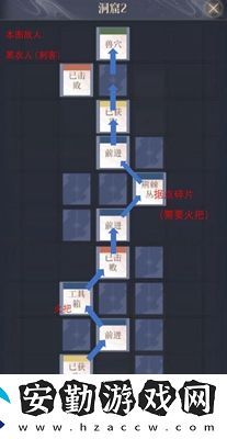 代號(hào)鳶彭城據(jù)點(diǎn)重建玩法攻略