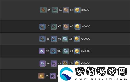 原神斷浪長(zhǎng)鰭屬性及突破材料介紹