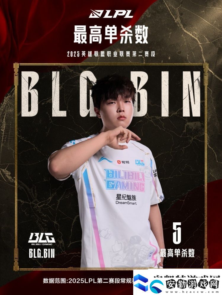 五邊形戰(zhàn)士！LPL第二賽段小組賽最數(shù)據(jù)
