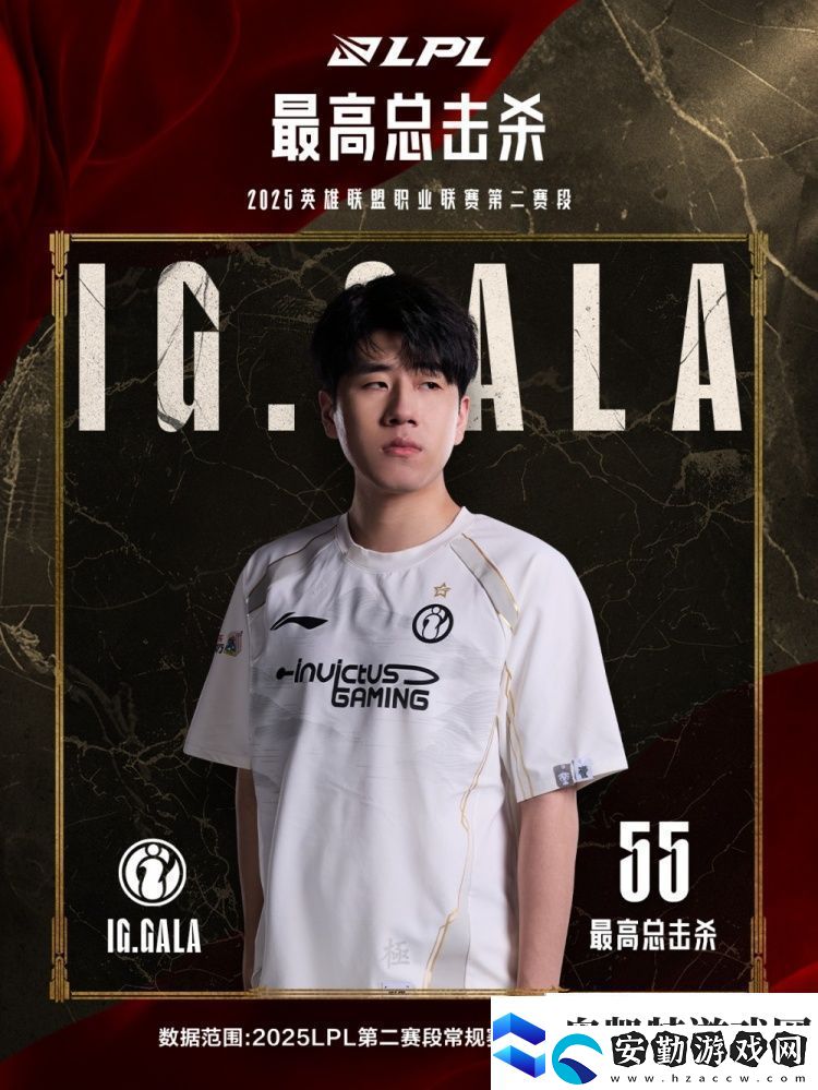 五邊形戰(zhàn)士！LPL第二賽段小組賽最數(shù)據(jù)
