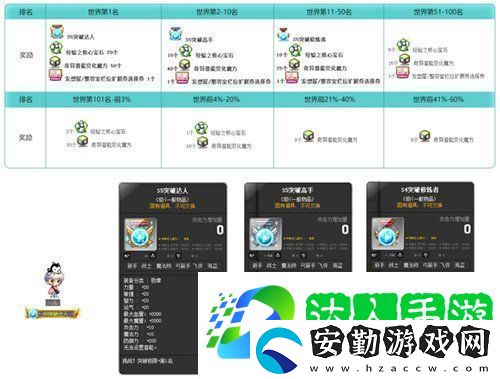 冒險島V215版本4月1日上線！邂逅最初的冒險！