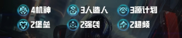 金鏟鏟之戰(zhàn)機神燼陣容怎么搭配