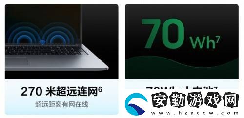 職場高效新選擇！WIKO