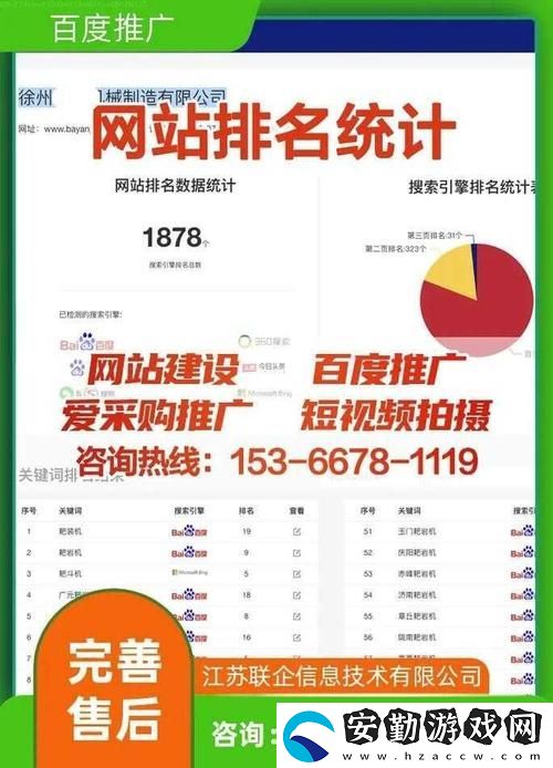 2024年十大免費站推廣入口