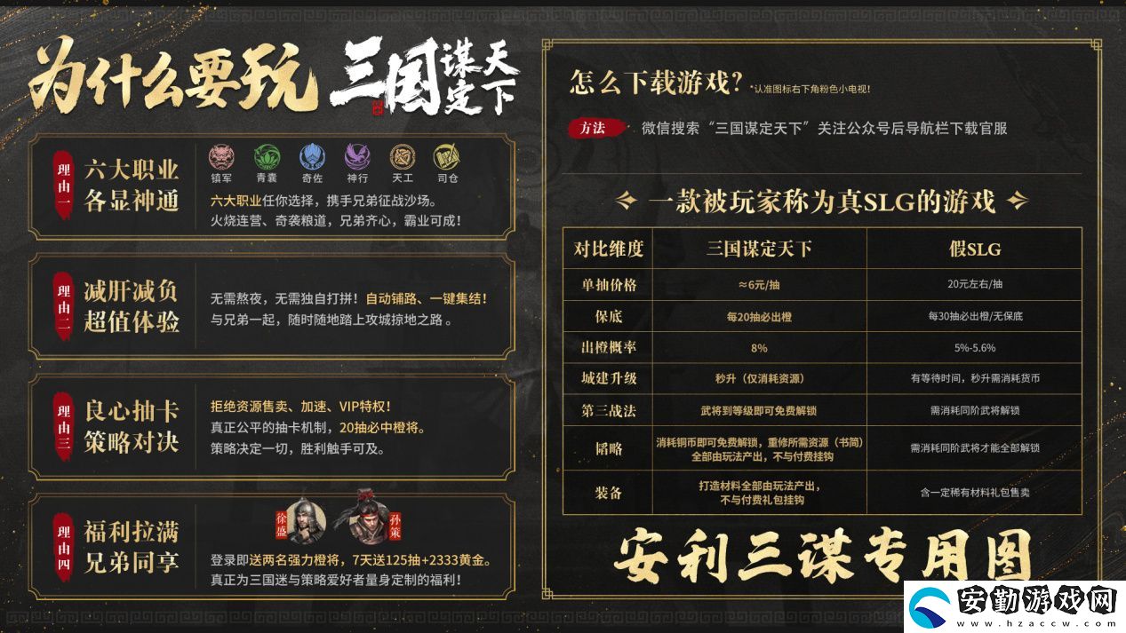 五一倒計時3天！最佳摸魚伙伴三國