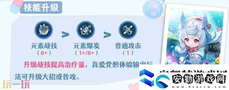 原神希格雯天賦加點(diǎn)優(yōu)先級(jí)推薦
