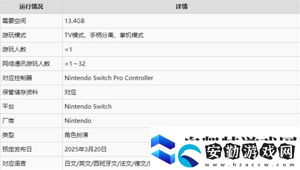 異度之刃X終極版購買指南
